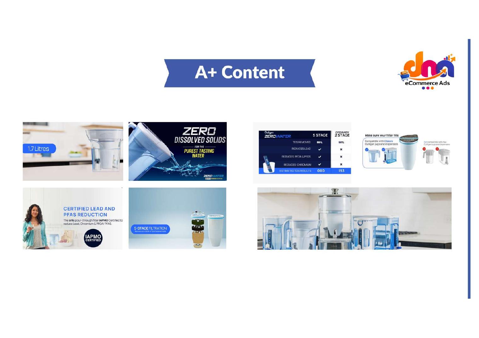 ZeroWater A+ Content